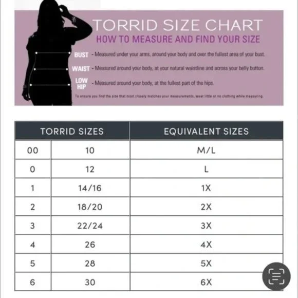 ❤️NWT VINTAGE TORRID CARDIGAN - POWER PUFF GIRLS - CARDIGAN SWEATER - POCKETS - Picture 11 of 13